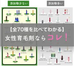 女性向け育毛剤全70種類からおすすめをランキング化してみた【2019年版】